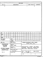 MIL DESC 5962-91634 PDF