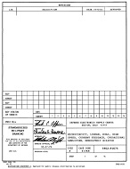 MIL DESC 5962-91675 PDF