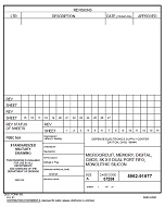 MIL DESC 5962-91677 PDF