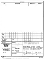 MIL DESC 5962-91716 PDF