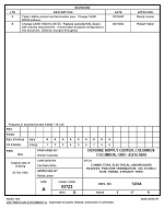 MIL DESC 5962-92004 PDF