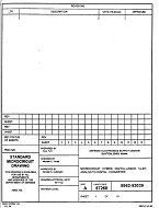 MIL DESC 5962-92039 PDF