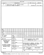 MIL DESC 5962-92062A PDF