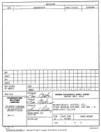 MIL DESC 5962-92088 PDF