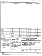 MIL DESC 5962-92105 PDF
