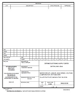 MIL DESC 5962-92128 PDF
