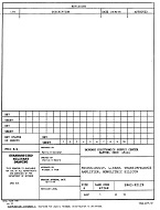 MIL DESC 5962-92129 PDF