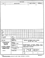MIL DESC 5962-92171 PDF