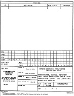 MIL DESC 5962-92194 PDF