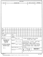 MIL DESC 5962-92211 PDF