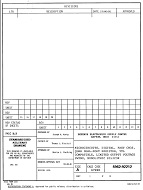 MIL DESC 5962-92212 PDF MIL DESC 5962-92212 PDF