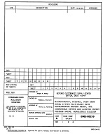 MIL DESC 5962-92215 PDF