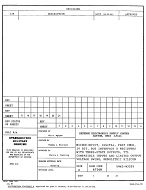 MIL DESC 5962-92225 PDF