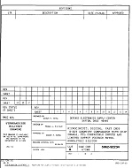 MIL DESC 5962-92234 PDF