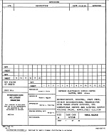 MIL DESC 5962-92258 PDF