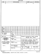 MIL DESC 5962-92260 PDF