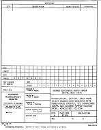 MIL DESC 5962-92264 PDF