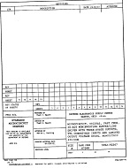 MIL DESC 5962-92267 PDF