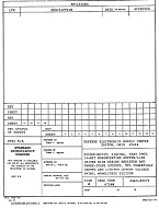 MIL DESC 5962-92271 PDF