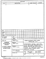 MIL DESC 5962-92283 PDF