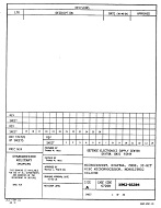 MIL DESC 5962-92284 PDF