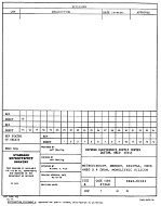 MIL DESC 5962-92312 PDF