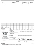 MIL DESC 5962-92331 PDF