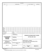 MIL DESC 5962-93119 PDF