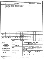 MIL DESC 5962-93128A PDF