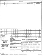 MIL DESC 5962-93141 PDF