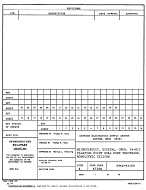 MIL DESC 5962-93150 PDF