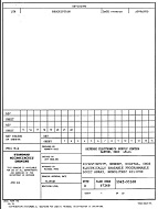 MIL DESC 5962-93168 PDF