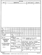 MIL DESC 5962-93186 PDF