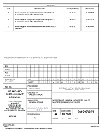 MIL DESC 5962-93203C PDF