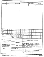 MIL DESC 5962-93207 PDF
