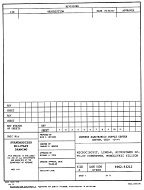 MIL DESC 5962-93212 PDF