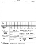 MIL DESC 5962-93217 PDF MIL DESC 5962-93217 PDF