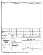 MIL DESC 5962-93225 PDF