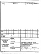 MIL DESC 5962-93245 PDF