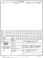 MIL DESC 5962-93247 PDF