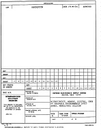 MIL DESC 5962-93248 PDF