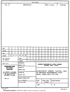 MIL DESC 5962-94510 PDF
