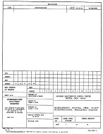 MIL DESC 5962-94533 PDF