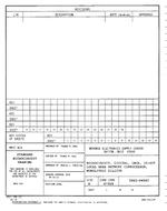 MIL DESC 5962-94542 PDF