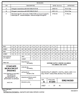 MIL DESC 5962-94549C PDF