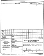 MIL DESC 5962-94550 PDF