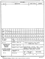 MIL DESC 5962-94564 PDF