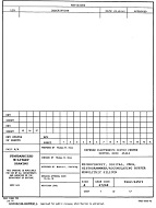 MIL DESC 5962-94573 PDF