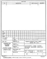 MIL DESC 5962-94576 PDF