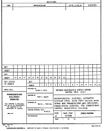 MIL DESC 5962-94586 PDF